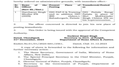 मजीठिया केस की जांच कर रहे SIT चीफ रिटायर...