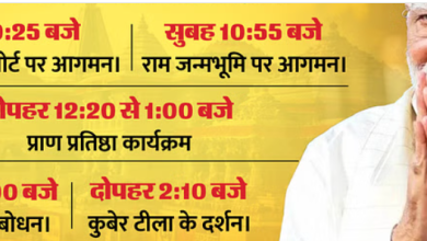 अयोध्या में मंगल ध्वनि का गुंजायमान शुरु, 84 सेकंड का है शुभ मुहूर्त