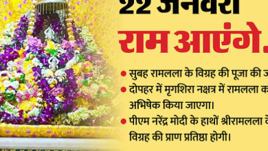 राम मंदिर: सुबह 10 बजे से गूंजेगी मंगलध्वनि, 84 सेकंड के शुभ मुहूर्त में प्राण-प्रतिष्ठा