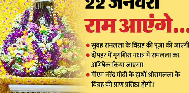 राम मंदिर: सुबह 10 बजे से गूंजेगी मंगलध्वनि, 84 सेकंड के शुभ मुहूर्त में प्राण-प्रतिष्ठा